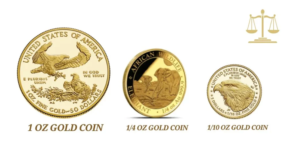 Fractional gold coin sizes