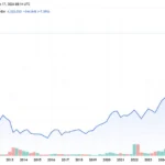 2018 Gold Price: The Year the Dollar Won