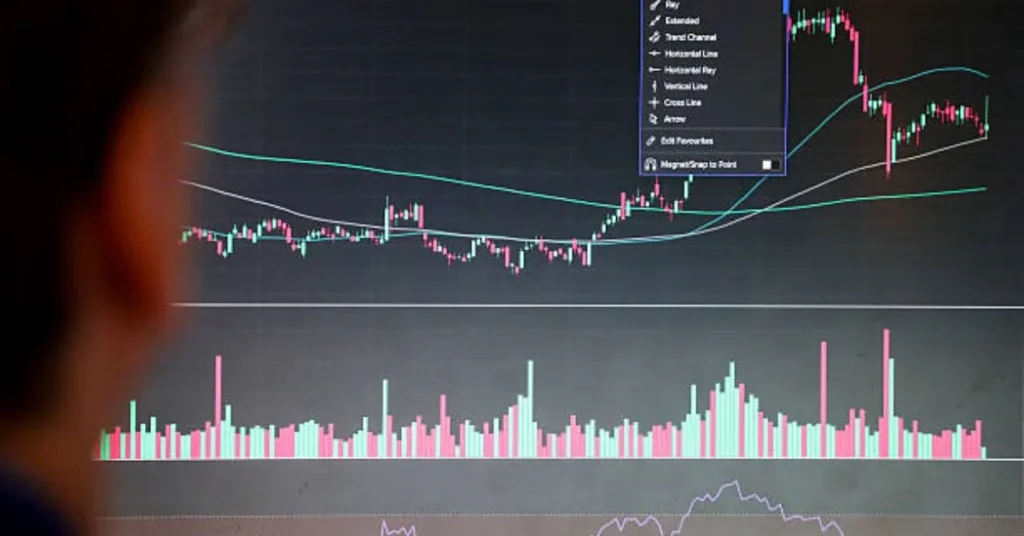Gold ETF trading screen